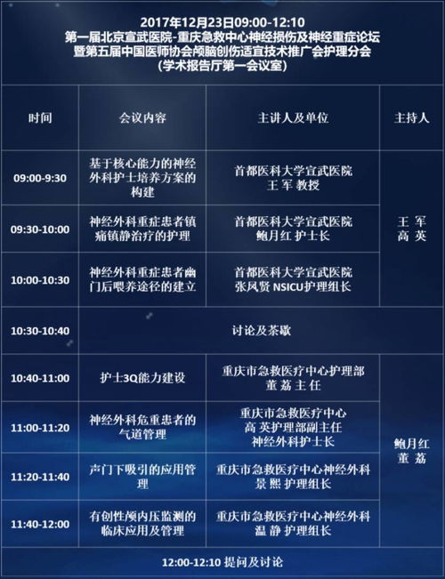 欢迎参会 12月22 23日 第一届北京宣武医院 重庆急救中心神经损伤及神经重症论坛暨第五届中国医师协会颅脑创伤适宜技术推广会